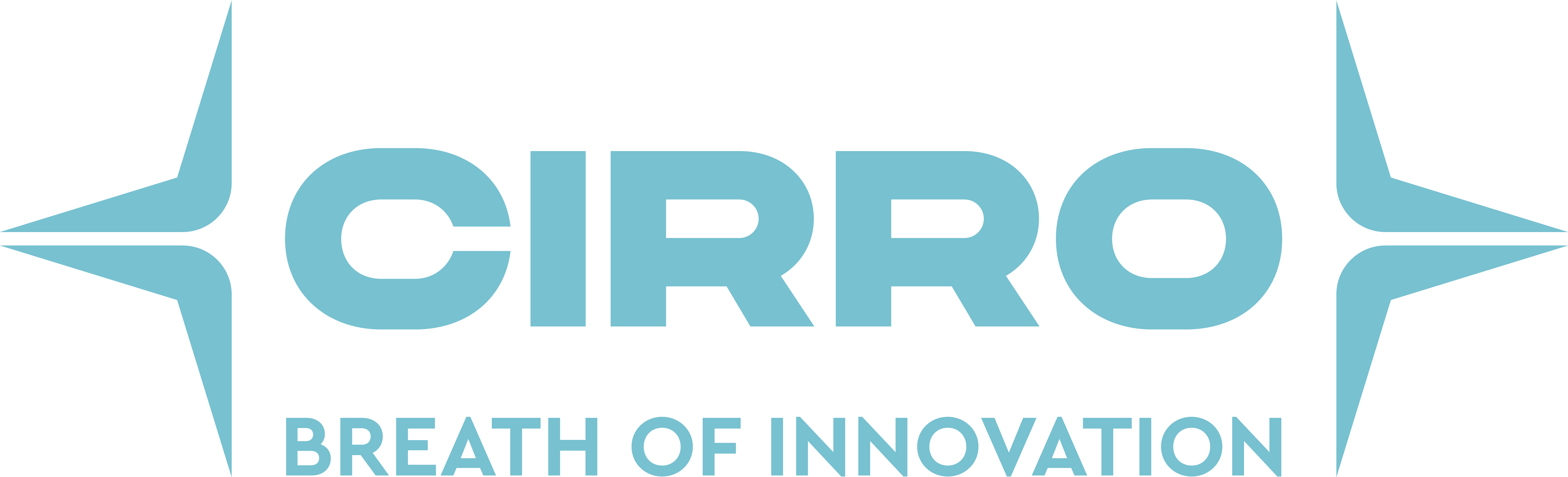 Cirro